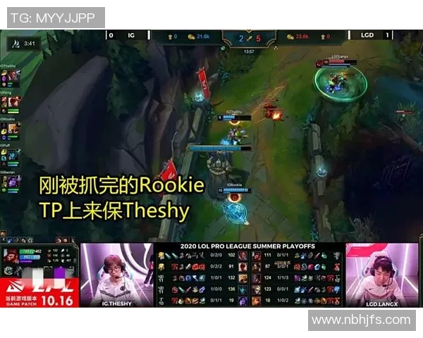 IG战队实力深度分析王者荣耀中的战术与团队协作探讨