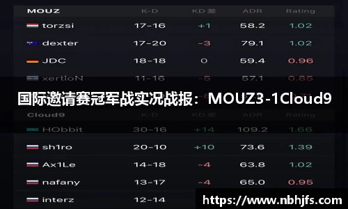 BB贝博ballbet