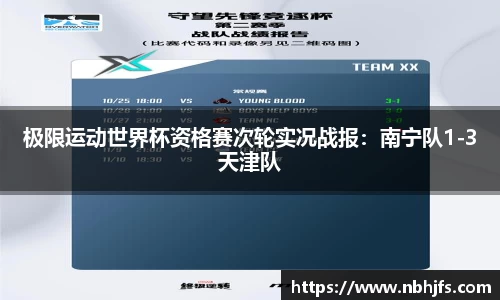 极限运动世界杯资格赛次轮实况战报：南宁队1-3天津队