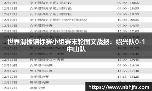 世界滑板锦标赛小组赛末轮图文战报：绍兴队0-1中山队