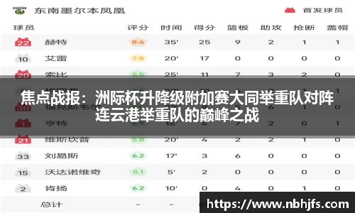 焦点战报：洲际杯升降级附加赛大同举重队对阵连云港举重队的巅峰之战